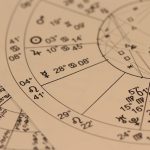 Horoskop na květen 2026: Co čeká jednotlivá znamení?