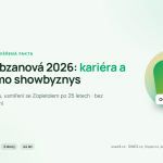 Diana Kobzanová 2026: kariéra a život mimo showbyznys – ověřená fakta