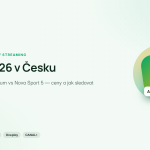 F1 TV 2026 v Česku: Access, Pro, Premium a Nova Sport 5