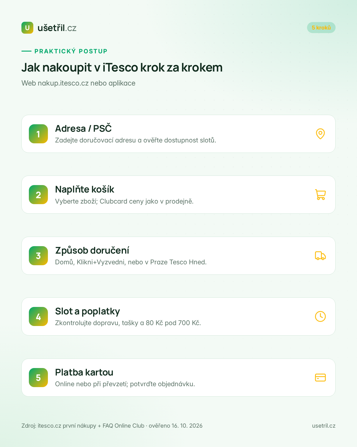 Jak nakoupit v iTesco krok za krokem: 5 kroků