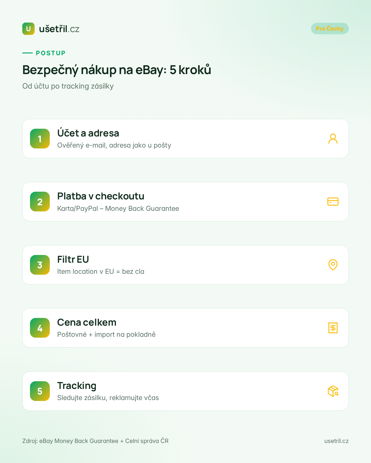 5 kroků bezpečného nákupu na eBay: účet, platba, filtr EU, checkout, tracking