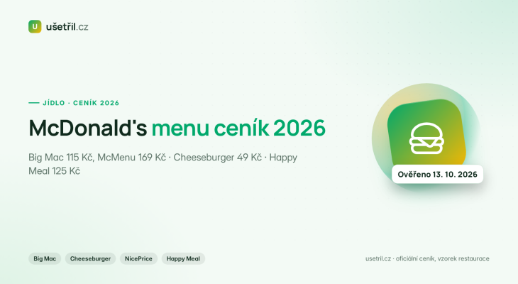 McDonald’s menu ceník 2026: ceny Big Mac, Cheeseburger, Happy Meal