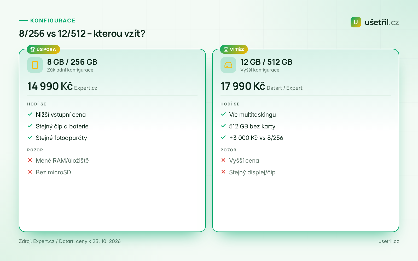 Srovnání konfigurací Motorola Edge 70 Pro 8/256 za 14 990 Kč a 12/512 za 17 990 Kč