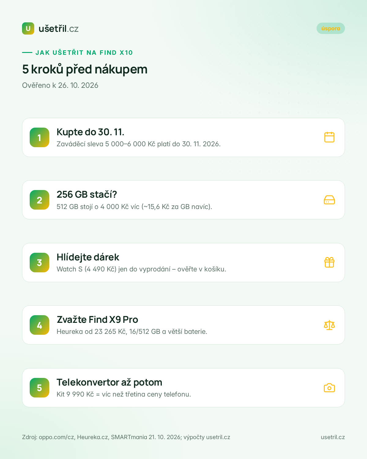 Pět kroků jak ušetřit při nákupu OPPO Find X10 – akce do 30. 11., úložiště, dárek, Find X9 Pro, telekonvertor