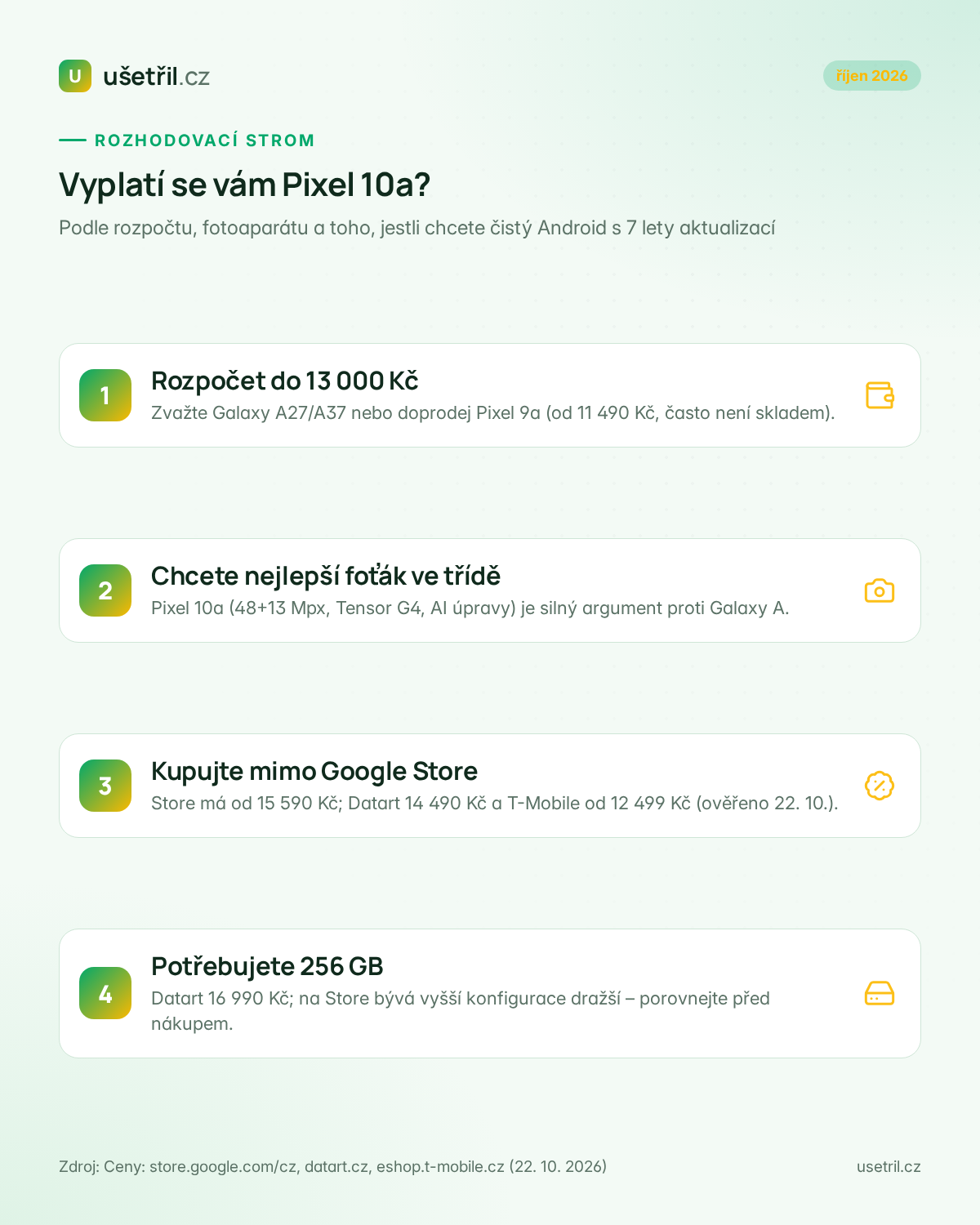 Rozhodovací strom: kdy koupit Google Pixel 10a podle rozpočtu, foťáku a kapacity úložiště