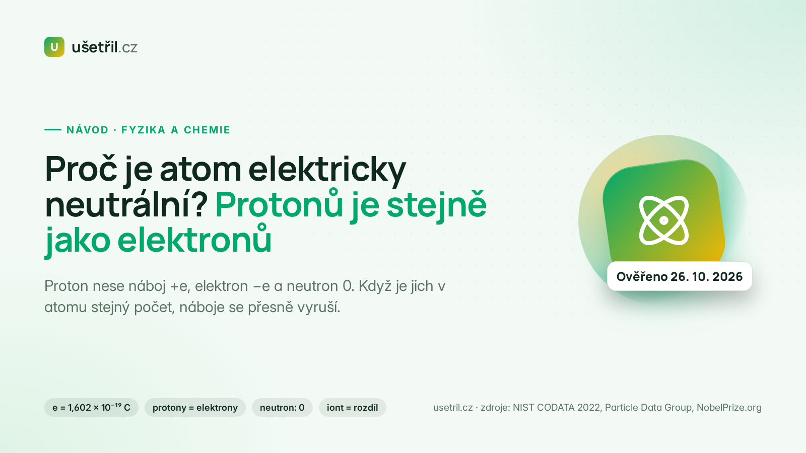 Proč je atom elektricky neutrální: proton má náboj +e, elektron −e, neutron 0 a v atomu je stejně protonů jako elektronů