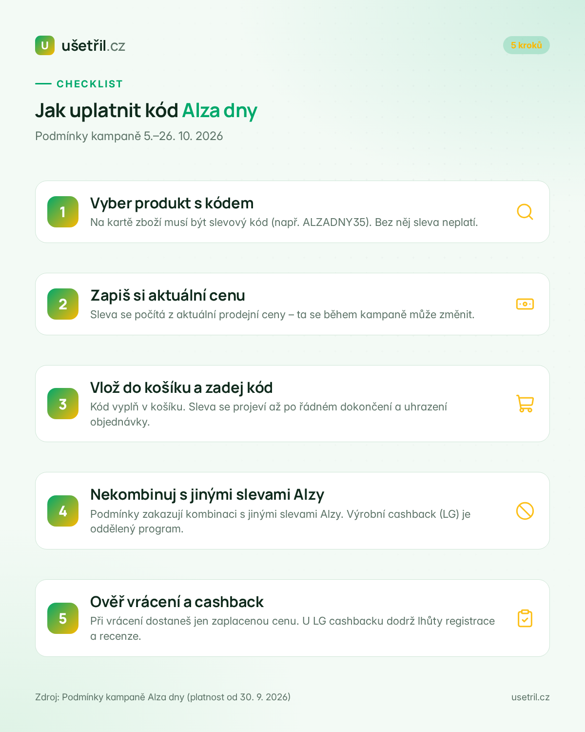 Checklist: jak uplatnit slevový kód Alza dny v pěti krocích