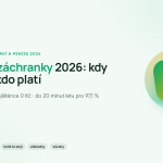 Vrtulník záchranné služby 2026: 10 základen, pro pojištěnce zdarma, 20 minut letu